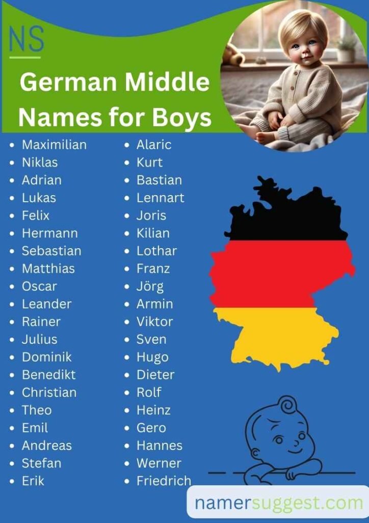 German Middle Names for Boys