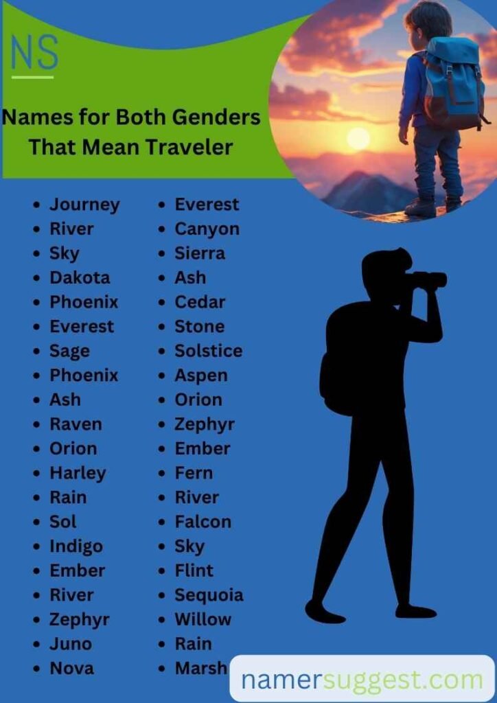 Names for Both Genders That Mean Traveler