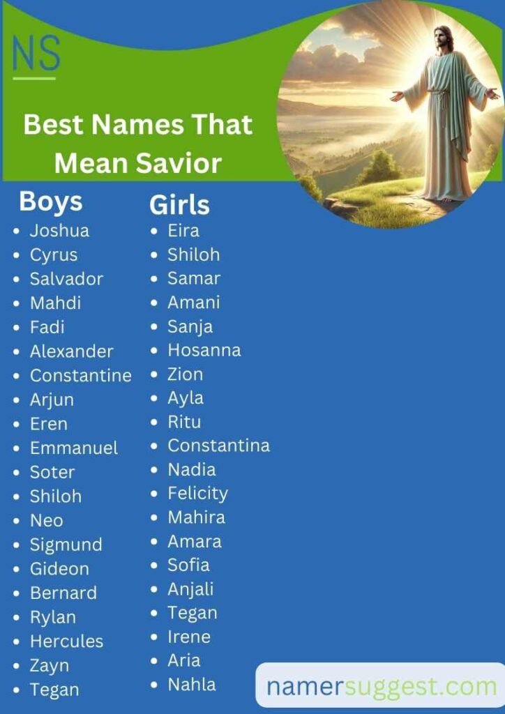 Top Picks: Best Names That Mean Savior