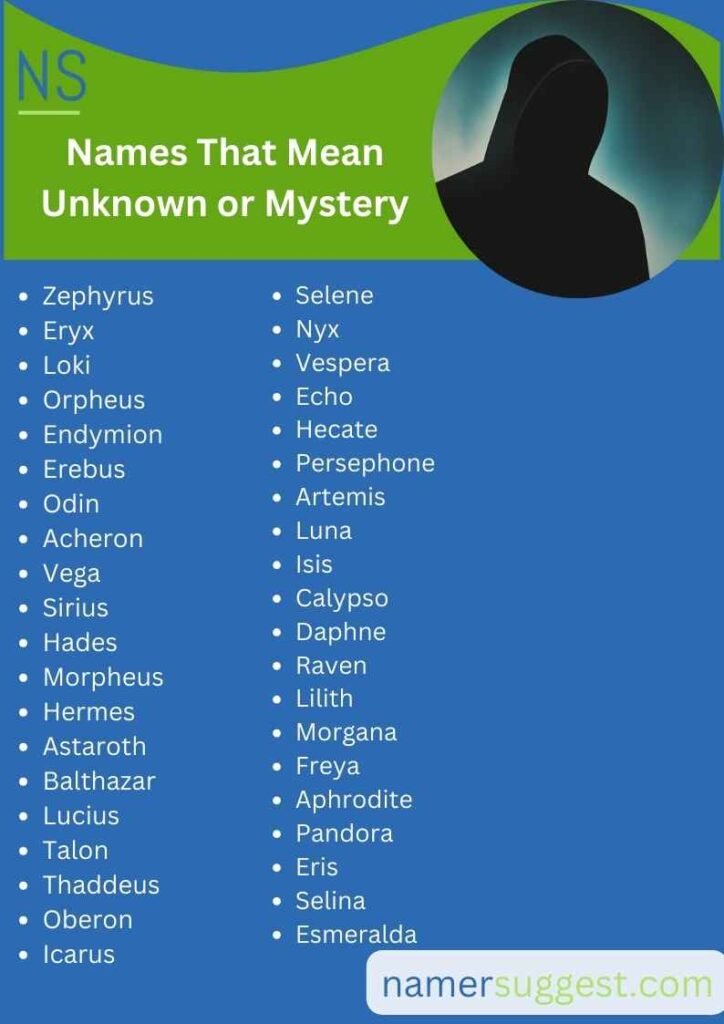 Best Names That Mean Unknown or Mystery